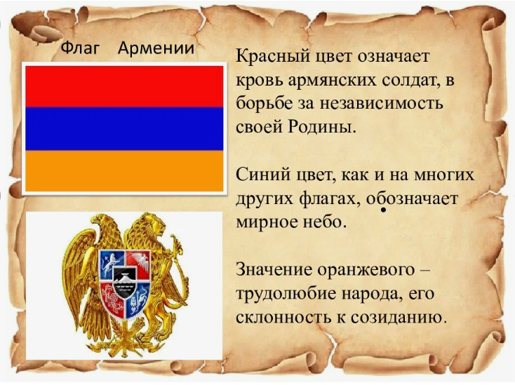 Флаг Армении